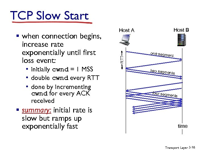 TCP Slow Start • initially cwnd = 1 MSS • double cwnd every RTT