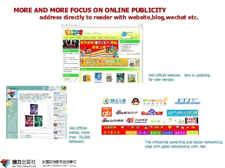 MORE AND MORE FOCUS ON ONLINE PUBLICITY address directly to reader with website, blog,