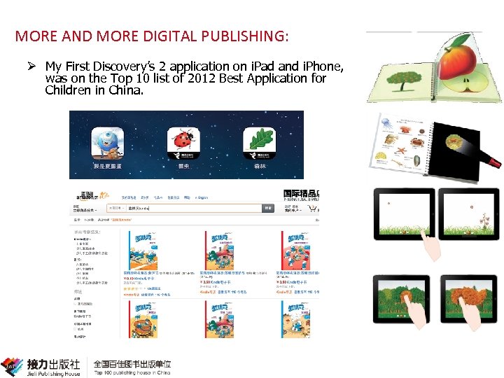 MORE AND MORE DIGITAL PUBLISHING: Ø My First Discovery’s 2 application on i. Pad