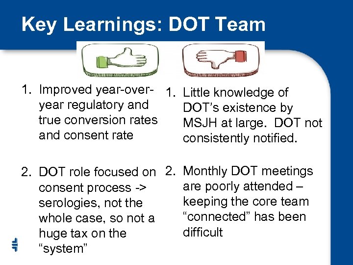 Key Learnings: DOT Team 1. Improved year-over- 1. Little knowledge of year regulatory and