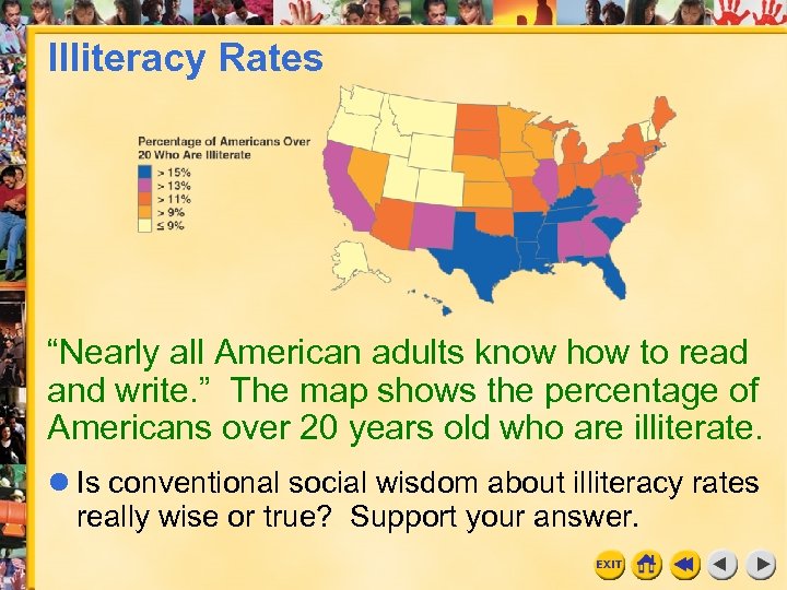 Illiteracy Rates “Nearly all American adults know how to read and write. ” The