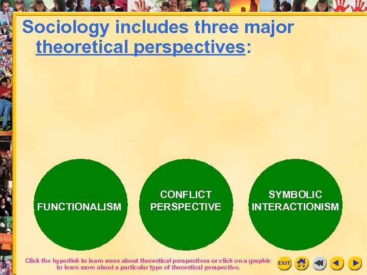 Sociology includes three major theoretical perspectives: FUNCTIONALISM 46 CONFLICT PERSPECTIVE SYMBOLIC INTERACTIONISM Click the