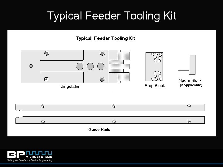Typical Feeder Tooling Kit 