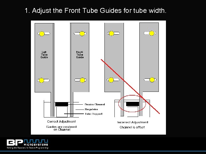 1. Adjust the Front Tube Guides for tube width. 