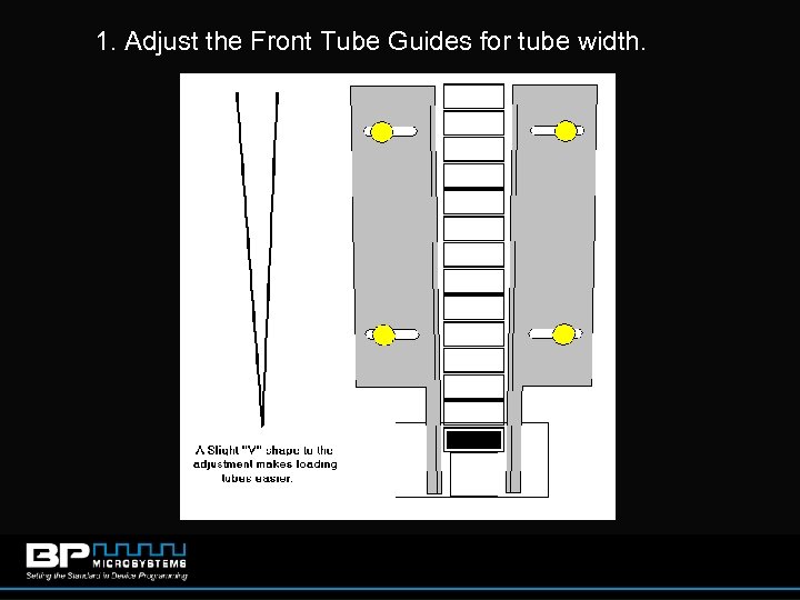 1. Adjust the Front Tube Guides for tube width. 