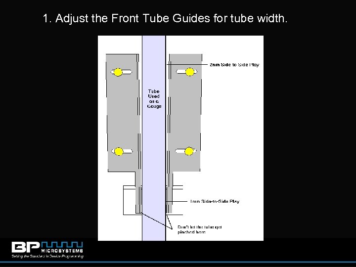 1. Adjust the Front Tube Guides for tube width. 