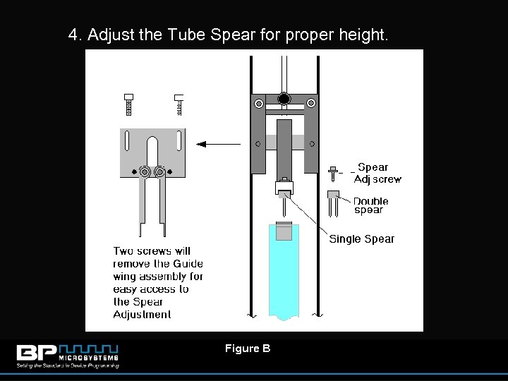 4. Adjust the Tube Spear for proper height. Figure B 