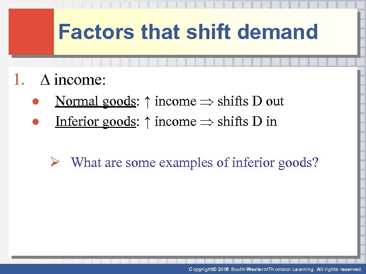 Factors that shift demand 1. ∆ income: ● ● Normal goods: ↑ income shifts