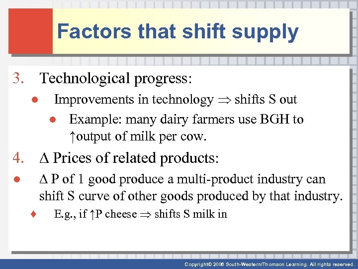 Factors that shift supply 3. Technological progress: ● Improvements in technology shifts S out
