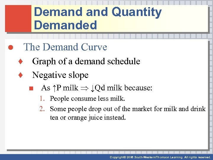 Demand Quantity Demanded ● The Demand Curve ♦ Graph of a demand schedule ♦