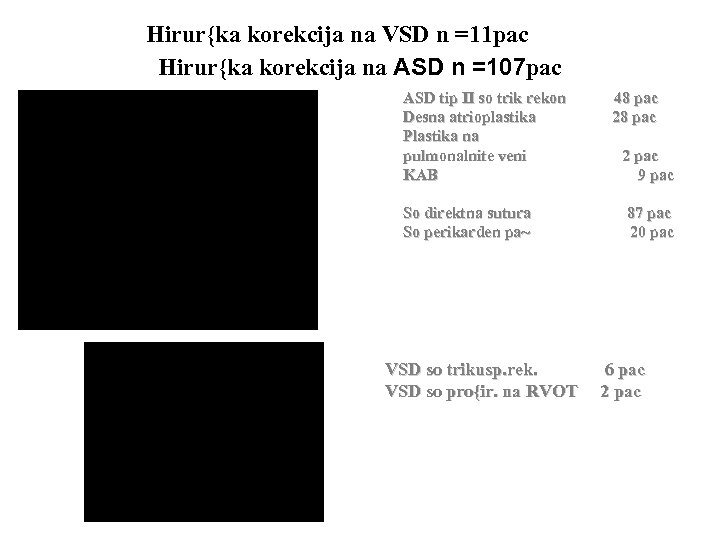 Hirur{ka korekcija na VSD n =11 pac Hirur{ka korekcija na ASD n =107 pac