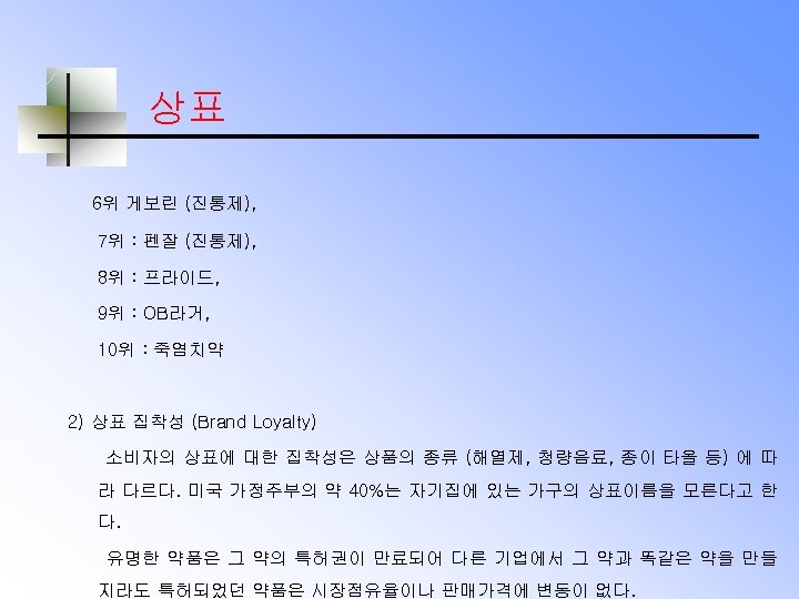 상표 6위 게보린 (진통제), 7위 : 펜잘 (진통제), 8위 : 프라이드, 9위 : OB라거,