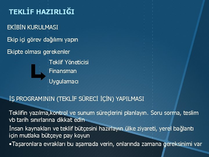 TEKLİF HAZIRLIĞI EKİBİN KURULMASI Ekip içi görev dağılımı yapın Ekipte olması gerekenler Teklif Yöneticisi