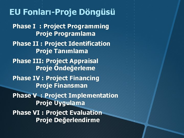 EU Fonları-Proje Döngüsü Phase I : Project Programming Proje Programlama Phase II : Project