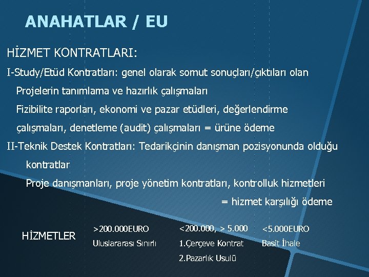 ANAHATLAR / EU HİZMET KONTRATLARI: I-Study/Etüd Kontratları: genel olarak somut sonuçları/çıktıları olan Projelerin tanımlama
