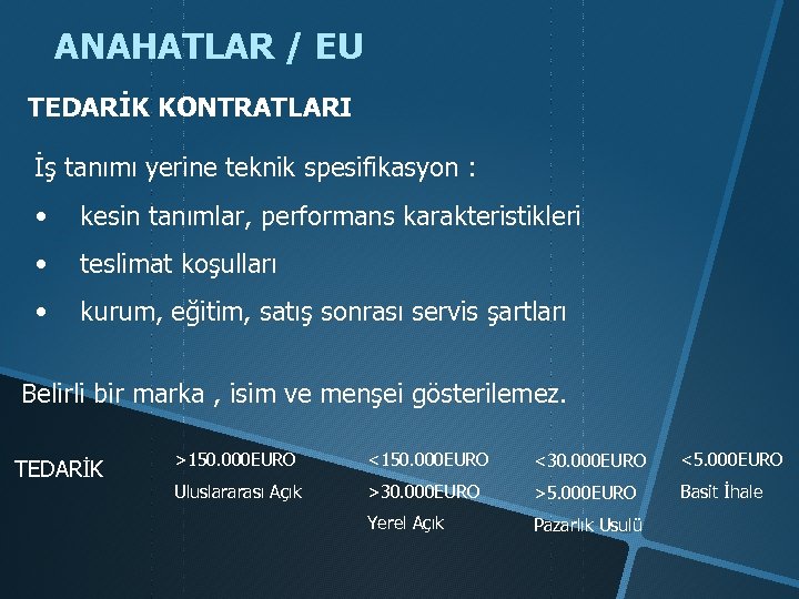 ANAHATLAR / EU TEDARİK KONTRATLARI İş tanımı yerine teknik spesifikasyon : • kesin tanımlar,