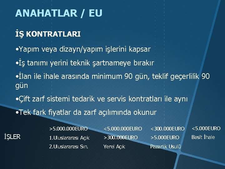 ANAHATLAR / EU İŞ KONTRATLARI • Yapım veya dizayn/yapım işlerini kapsar • İş tanımı