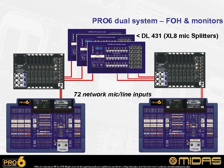 PRO 6 dual system – FOH & monitors < DL 431 (XL 8 mic