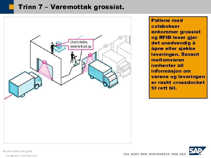 Trinn 7 – Varemottak grossist. Pallene med colabokser ankommer grossist og RFID leser gjør