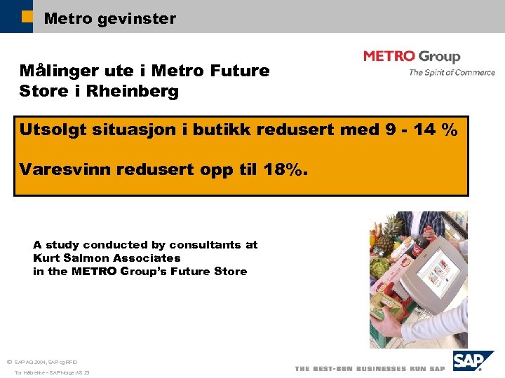 Metro gevinster Målinger ute i Metro Future Store i Rheinberg Utsolgt situasjon i butikk