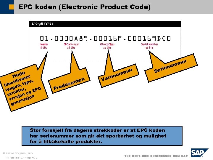 EPC koden (Electronic Product Code) de Ho erer s tifi pe, n y Ide
