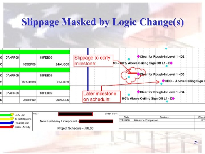 Slippage Masked by Logic Change(s) 24 