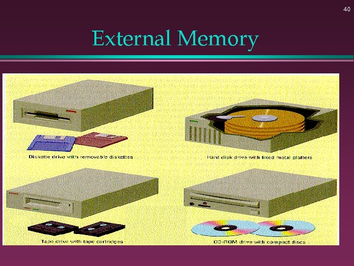40 External Memory 