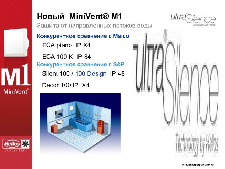 Новый Mini. Vent® ® M 1 Der neue Mini. Vent. M 1 Защита от