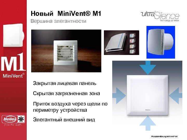 Новый Mini. Vent® ® M 1 Der neue Mini. Vent. M 1 Вершина элегантности