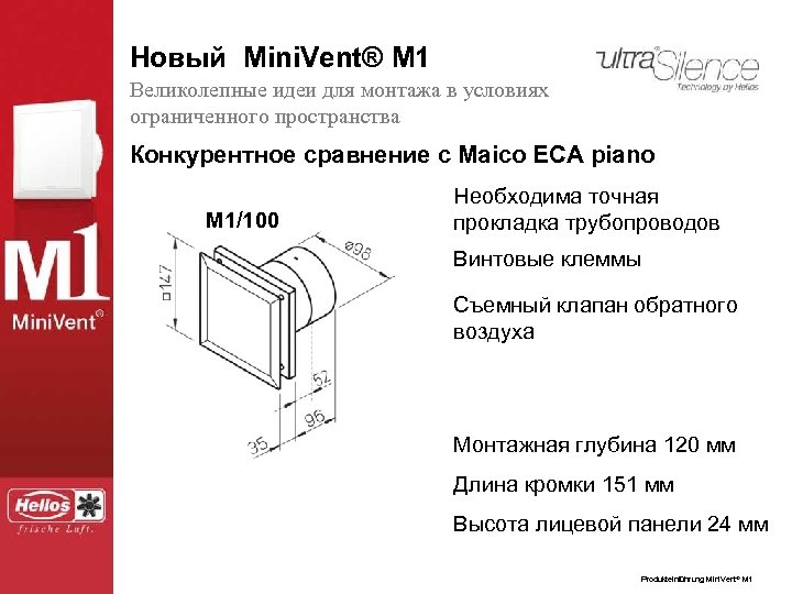 Новый Mini. Vent® ® M 1 Der neue Mini. Vent. M 1 Великолепные идеи