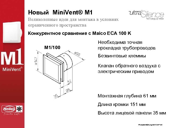 Новый Mini. Vent® ® M 1 Der neue Mini. Vent. M 1 Великолепные идеи