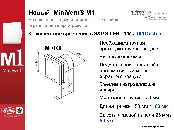 Новый Mini. Vent® ® M 1 Der neue Mini. Vent. M 1 Великолепные идеи