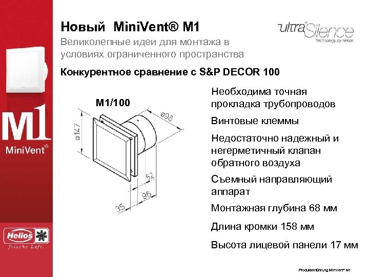 Новый Mini. Vent® ® M 1 Der neue Mini. Vent. M 1 Великолепные идеи