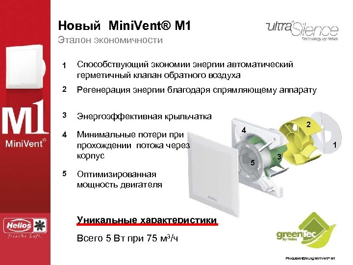 Новый Mini. Vent® ® M 1 Der neue Mini. Vent. M 1 Эталон экономичности