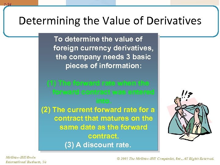 7 -34 Determining the Value of Derivatives To determine the value of foreign currency