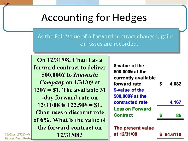 7 -35 Accounting for Hedges As the Fair Value of a forward contract changes,