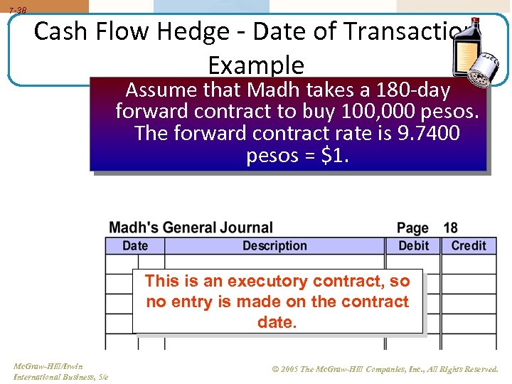 7 -38 Cash Flow Hedge - Date of Transaction Example Assume that Madh takes