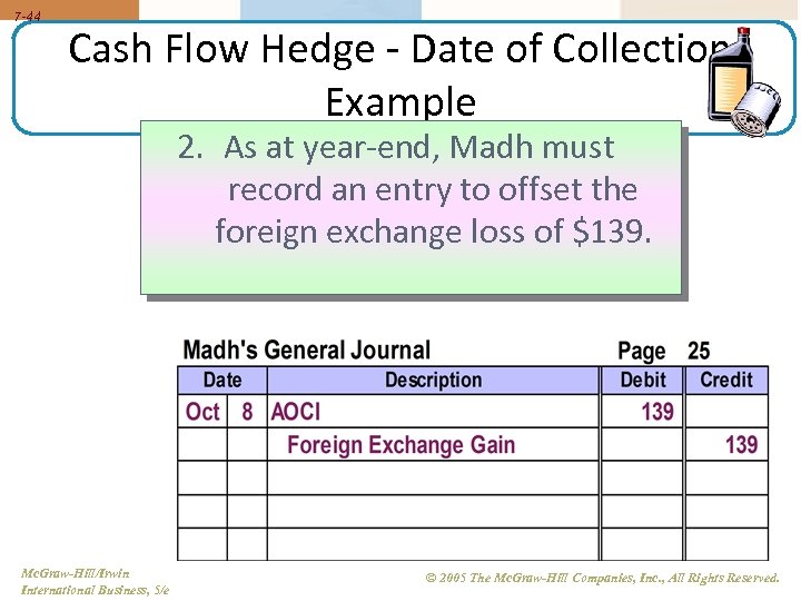 7 -44 Cash Flow Hedge - Date of Collection Example 2. As at year-end,