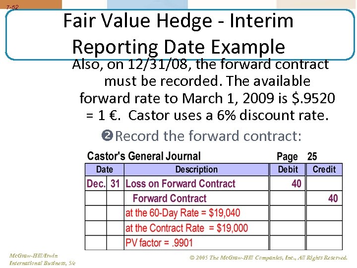 7 -52 Fair Value Hedge - Interim Reporting Date Example Also, on 12/31/08, the