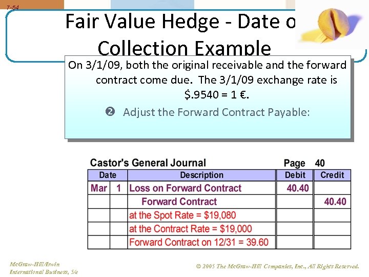 7 -54 Fair Value Hedge - Date of Collection Example On 3/1/09, both the