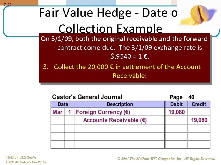 7 -55 Fair Value Hedge - Date of Collection Example On 3/1/09, both the