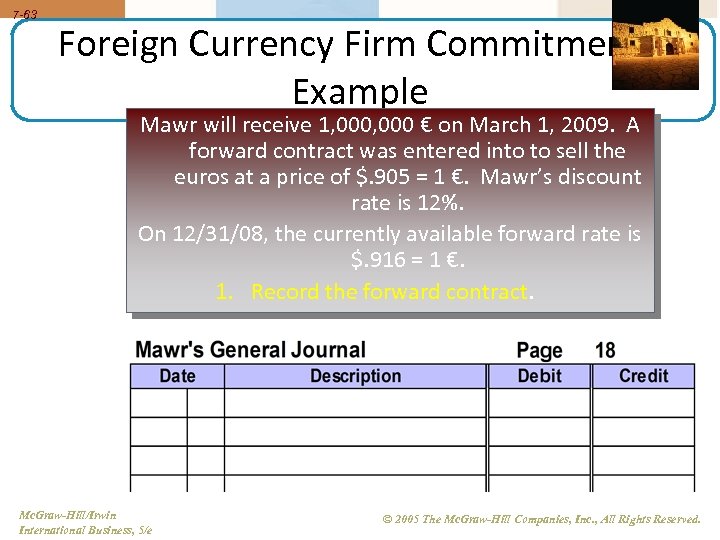 7 -63 Foreign Currency Firm Commitment Example Mawr will receive 1, 000 € on