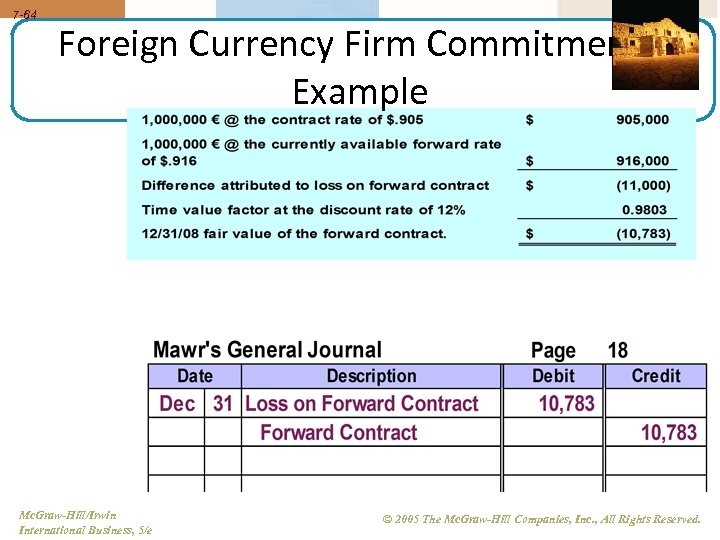 7 -64 Foreign Currency Firm Commitment Example Mc. Graw-Hill/Irwin International Business, 5/e © 2005