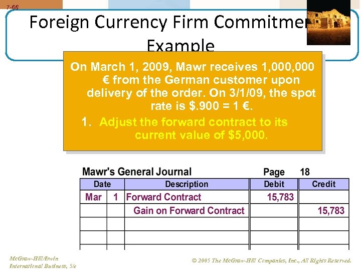 7 -66 Foreign Currency Firm Commitment Example On March 1, 2009, Mawr receives 1,
