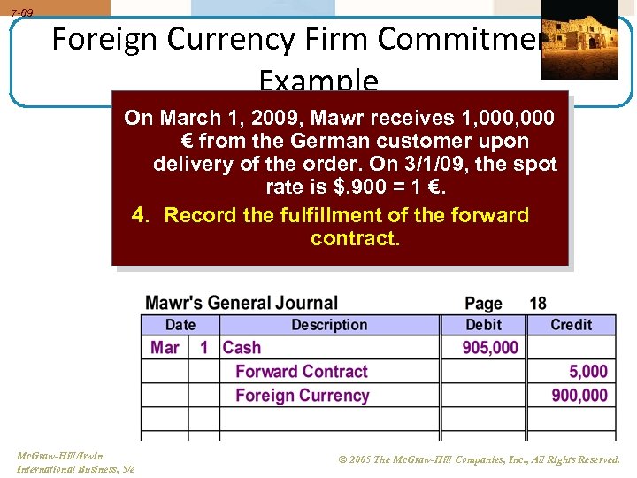7 -69 Foreign Currency Firm Commitment Example On March 1, 2009, Mawr receives 1,
