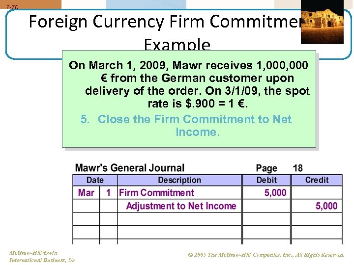 7 -70 Foreign Currency Firm Commitment Example On March 1, 2009, Mawr receives 1,