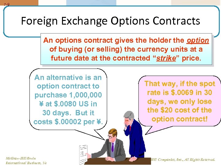 7 -9 Foreign Exchange Options Contracts An options contract gives the holder the option