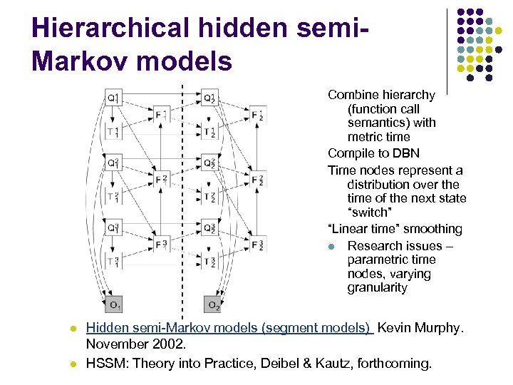 Hierarchical hidden semi. Markov models Combine hierarchy (function call semantics) with metric time Compile