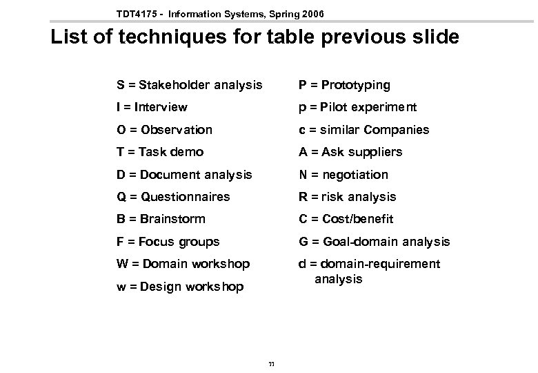 TDT 4175 - Information Systems, Spring 2006 List of techniques for table previous slide