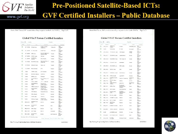 www. gvf. org Pre-Positioned Satellite-Based ICTs: GVF Certified Installers – Public Database 